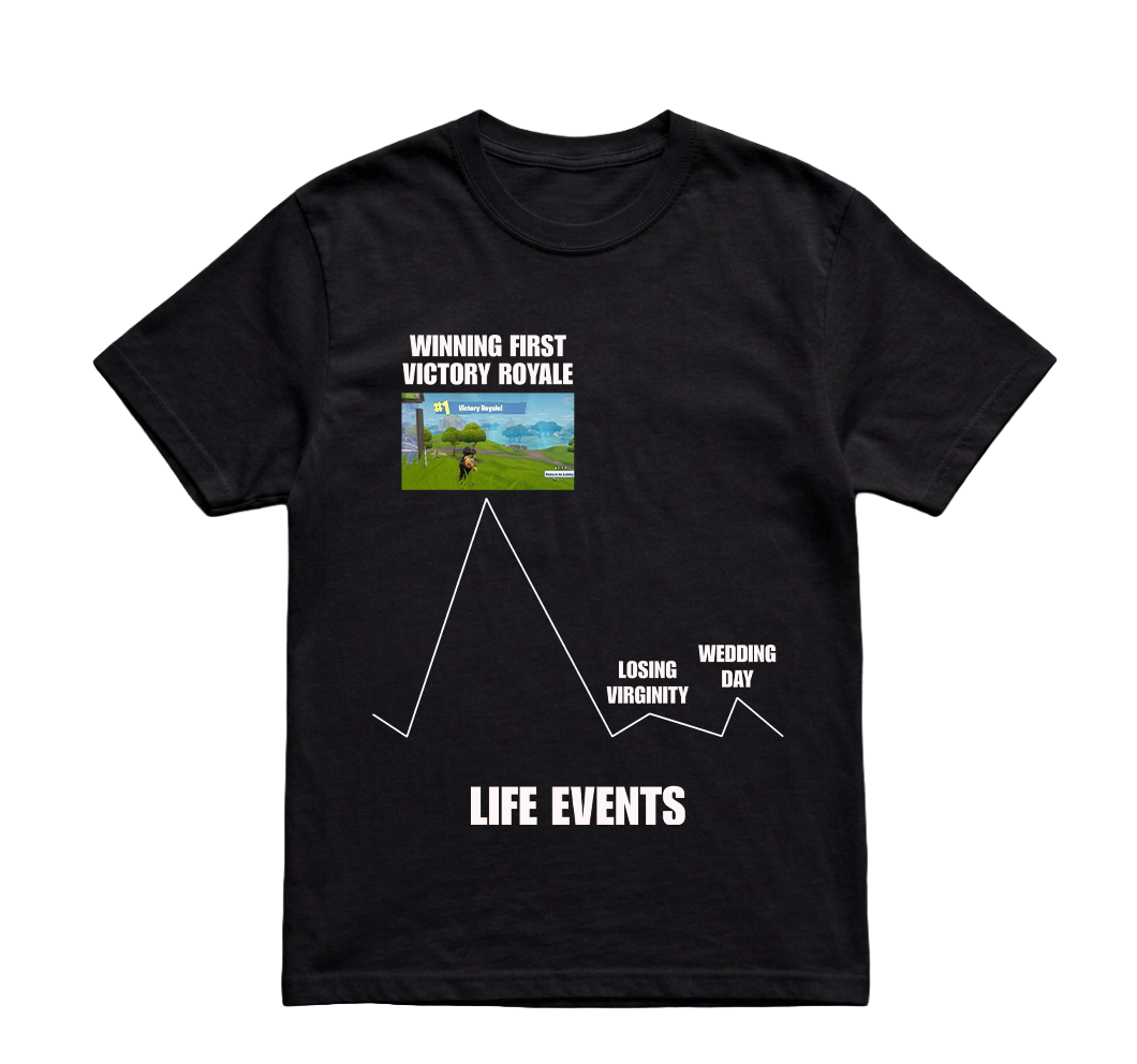 LIFE EVENTS FORTNITE VICTORY ROYALE