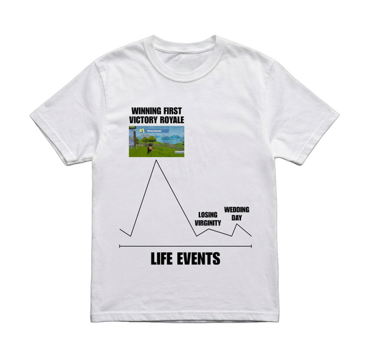 LIFE EVENTS FORTNITE VICTORY ROYALE